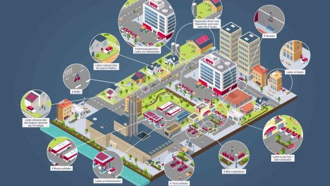 E-Mobilitaet_bei_der_wvv_reduziert