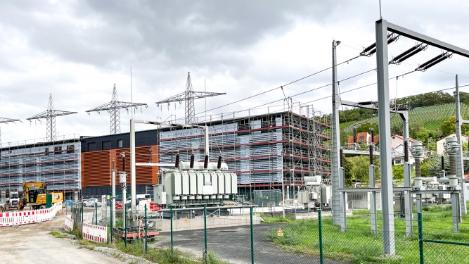 Alles auf einen Blick