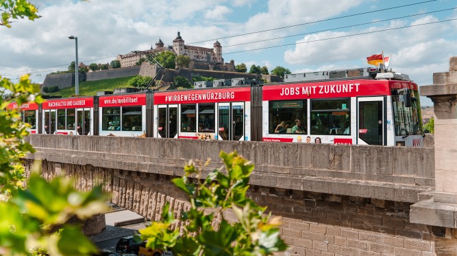Fakten und Verantwortung