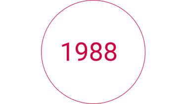 1988