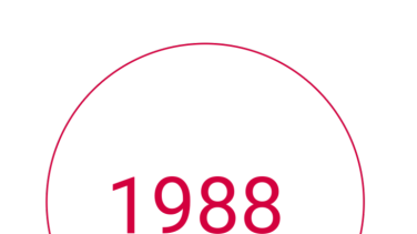 1988