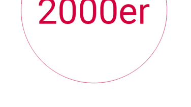 2000er